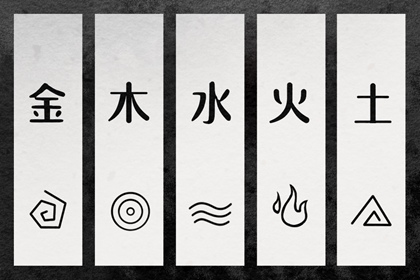今天是农历几月几日|阳历是农历吗|阴历是农历吗
